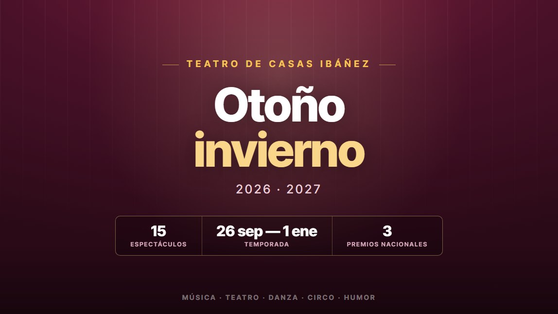 Cartel de la temporada de otoño-invierno 2026-2027 del Teatro de Casas Ibáñez: 15 espectáculos del 26 de septiembre al 1 de enero, tres de ellos con premio nacional.