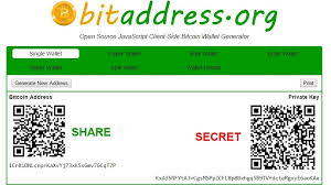 Criptomoneda Bitcoin y su wallet de papel